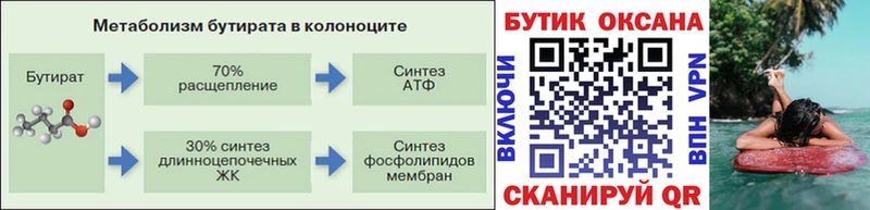 блэк спрут онион  Кинель  Бутират буратино 